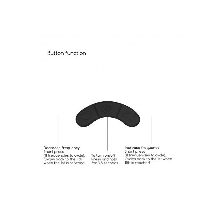Estimulador de Clitóris Recarregável Kissable Irresistible Preto 1